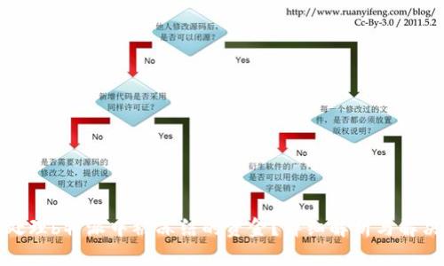 如何处理b特派中被冻结的资金?详细解析与解决方案