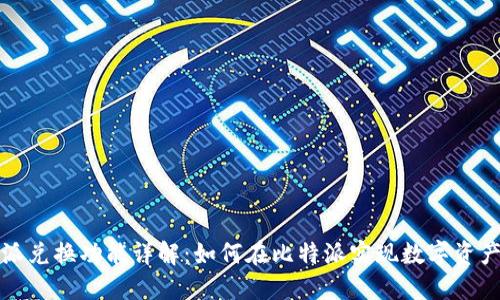 比特派兑换功能详解:如何在比特派实现数字资产兑换