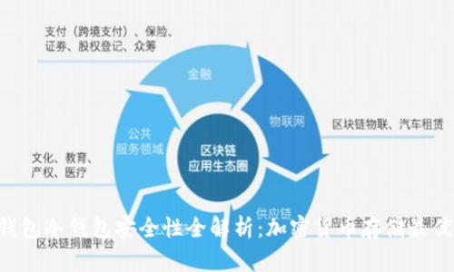IM钱包冷钱包安全性全解析:加密货币存储最优选择