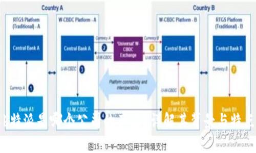 b特派是哪个公司的产品?详解其背景与特点