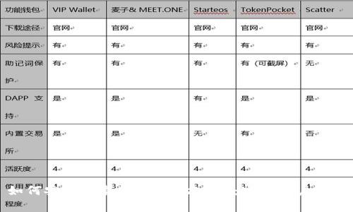 如何安全下载B特派官方APP:安卓用户指南