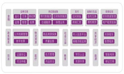 baiotiBK钱包转账收费政策详解：费用标准与使用指南/baioti
BK钱包, 转账收费, 数字钱包/guanjianci


在数字化时代，钱包应用已经成为了日常生活中不可或缺的一部分。BK钱包作为一种流行的数字钱包，给用户提供了便捷的资金管理和转账功能。然而，对于许多用户而言，BK钱包转账收费的政策常常是一个关注的焦点。为了帮助用户更好地理解BK钱包的收费标准，本文将详细分析BK钱包的转账费用，并为用户提供实用的使用指南。


什么是BK钱包？

BK钱包是一款广受欢迎的数字钱包应用，它允许用户快速、安全地进行资金存储、转账和支付操作。用户只需下载应用，注册账户，便可以享受到便捷的财务管理服务。BK钱包的主要功能包括个人转账、商家支付、在线购物等。此外，BK钱包还提供了交易记录查询、账户余额查看等实用功能，使得用户能够随时掌控自己的资金状况。


BK钱包的转账收费政策

对于使用BK钱包进行资金转账的用户来说，了解其转账收费政策至关重要。BK钱包目前的转账收费政策是：个人用户之间的转账通常是不收费的，但在一些特定情况下，例如转账金额超过一定限额时，可能会收取一定费用。而商家充值或提现到银行卡的过程可能会涉及额外的收费。

具体的费用标准如下：
1. **个人转账：** 一般情况下，个人用户之间的转账是免费的。但在一些特殊活动或者推广期间，BK钱包可能会提供免手续费的优惠。
2. **商家收费：** 商家在提现时，可能会根据提现金额和商家等级的不同，收取一定比例的手续费。例如，如果商家提现金额超过5000元，可能会收取2%的手续费。
3. **汇率差异：** 在跨境转账时，BK钱包会根据实时汇率进行相应调整，并可能会收取汇率转换的手续费。

在进行大额转账之前，建议用户仔细阅读BK钱包的最新收费政策，以免产生不必要的费用。


BK钱包的优缺点

任何工具都有其优缺点，BK钱包也不例外。以下是BK钱包的一些主要优缺点。

**优点：**
1. **便捷性：** BK钱包的转账和支付功能十分便捷，用户只需几步点击就能完成交易，尤其在日常小额支出时，非常适合。
2. **安全性：** BK钱包采用了多重安全措施，包括加密技术、指纹识别等，保护用户的账户安全，降低资金风险。
3. **实时支付：** 使用BK钱包进行转账和支付时，资金通常会立即到账，用户不必担心等待时间问题。

**缺点：**
1. **手续费问题：** 尽管个人转账一般是免费的，但商家提现时的手续费可能会对一些用户造成困扰，尤其是在大额交易的情况下。
2. **账户限制：** BK钱包对账户的使用有一定的限制，例如部分功能需要用户完成身份验证后方可开启，这可能影响到一些用户的便捷体验。
3. **服务范围有限：** 而且BK钱包的服务范围可能受到地域限制，因此并不是所有用户都能在其所在地区使用BK钱包的服务，特别是跨境交易的部分。

总体而言，BK钱包在为用户提供便利的同时，也需要关注其收费政策及限制，用户应根据自身需求进行选择。


使用BK钱包的注意事项

在使用BK钱包的过程中，用户需要注意一些事项，以避免不必要的麻烦和费用。

1. **了解费用结构：** 在进行交易前，用户应提前了解BK钱包的费用结构，包括转账、提现的相关费用，避免在交易后遭遇意外支出。
2. **定期检查账户安全：** 用户在使用BK钱包时，应定期更新密码，开启双重验证，确保账户安全，防止因信息泄露导致财产损失。
3. **保持软件更新：** BK钱包会定期进行系统更新，以提高安全性和功能稳定性，用户应及时更新软件，确保自己使用的是最新版本。
4. **使用官方渠道：** 用户应从BK钱包的官方网站或正规应用商店下载软件，避免使用来路不明的安装包，维护个人隐私安全。
5. **注意法规政策变化：** 各地政府可能会对于数字钱包的监管政策进行调整，用户应关注相关的法律法规，以避免因为违反法规而出现的使用问题。

通过了解和遵守上述注意事项，用户将能够更加顺利地使用BK钱包，降低潜在的风险。


如何解决BK钱包转账问题？

遇到BK钱包转账问题时，用户可以通过以下步骤解决：

1. **确认网络连接：** 首先确认手机的网络连接是否正常，网络信号不良或无信号可能会导致转账失败。
2. **检查账户余额：** 确定账户余额是否足够进行转账操作，确保有足够的资金。
3. **更新应用：** 如果BK钱包应用未更新至最新版本，可以尝试更新应用，然后再进行转账，以确保软件的功能和性能最佳。
4. **联系客服：** 如果通过以上方法仍未能解决问题，可以联系BK钱包的客户服务，向专业人员咨询，获取更详细的帮助和指导。

通过这些解决方案，用户能更好地处理BK钱包转账中可能遇到的问题，提高使用体验。


总结

BK钱包为用户提供了一种便捷的数字支付体验，但在使用过程中，应关注其转账收费政策，充分了解其优缺点和使用注意事项，确保使用安全与便利。用户在遇到问题时，应积极寻求解决方案，以提升使用体验。希望通过本文的分享，能够帮助您更好地理解BK钱包的转账收费政策及使用技巧。


相关问题
1. BK钱包如何保障用户的交易安全？
2. BK钱包的手续费是否可以免除？
3. 用户在转账时需要注意哪些细节？
4. BK钱包与其他数字钱包相比，有什么优势？
5. 如何处理BK钱包使用过程中的投诉？

接下来我们将分别详细解答这些问题。
