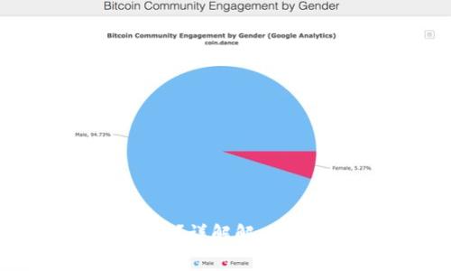 比特派打不开无反应?详解解决方案与常见问题解答