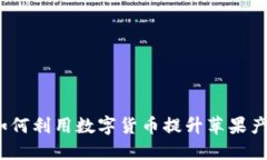 币Coin苹果：如何利用数字货币提升苹