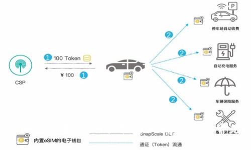 比特派官网APP苹果版:用户指南、功能介绍与常见问题解答