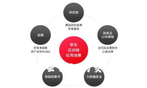 全面解析Bitp云钱包的交易流程与技巧