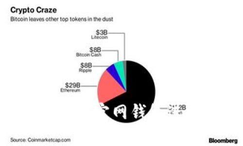 如何安全使用B特派官网钱包进行数字资产交易