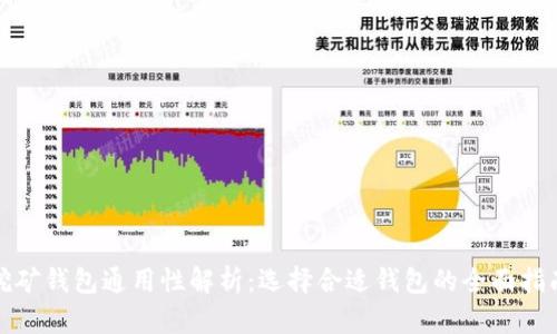 挖矿钱包通用性解析:选择合适钱包的全面指南