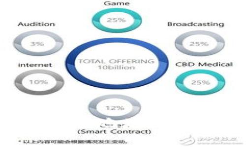 如何有效追踪比特派地址:全面指南与实用技巧