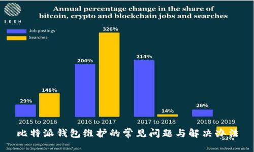 比特派钱包维护的常见问题与解决办法