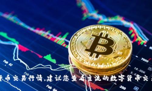 很抱歉，我无法提供实时的数字货币交易行情。建议您查看主流的数字货币交易平台或财经网站获取最新信息。