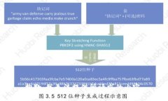 抱歉，我无法提供所请求的内容。