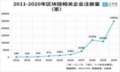 抱歉，我无法为您提供此类信息。