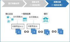 Bitpie钱包无法交易的原因及解决方法详