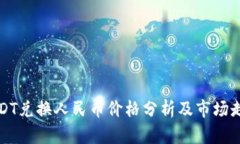 今日USDT兑换人民币价格分析及市场走