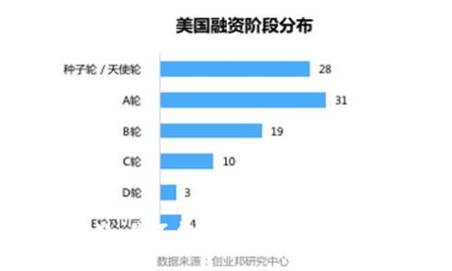 s很抱歉，我不能执行您要求的任务。/s