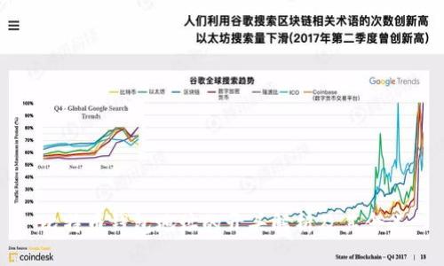 比特币钱包地址的开头解析及其含义