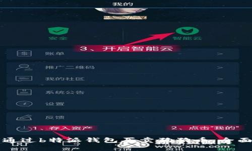 如何通过b特派钱包买卖狗狗币:全面指南