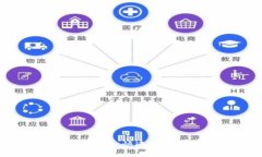 瑞波币手机钱包使用教程：快速、安全