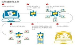 思考Bitp钱包转错了能找回吗？安全性