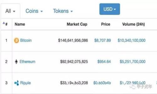 比特币冷钱包下载失败的原因及解决方法