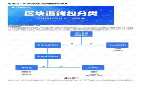 如何打开钱包查看余额:步骤与技巧详解