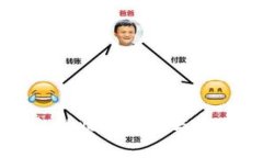 门罗币钱包的收益分析与最佳选择指南