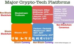 USDT返佣卡使用详解：如何高效利用U