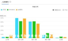如何在比特派钱包中进行充值与提现操