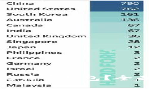 如何找回丢失的比特币钱包?全面指南与实用技巧