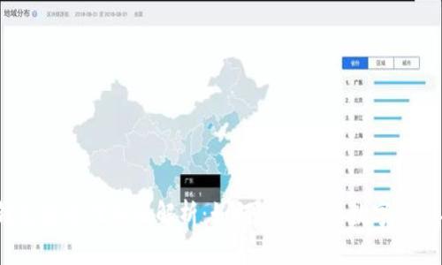cobo钱包安全性全面解析:如何确保您的数字资产安全?