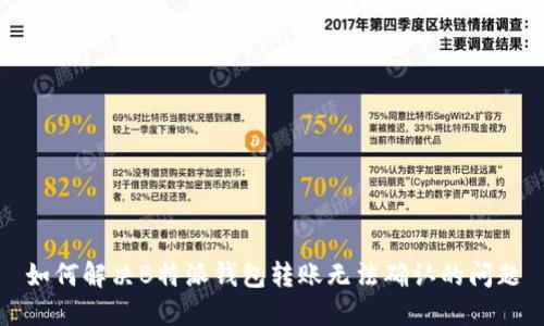 如何解决B特派钱包转账无法确认的问题
