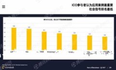 波宝钱包安卓版：安全、便捷的数字资