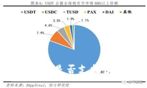 深入探讨:B特派钱包是否支持多个账号同时登录?