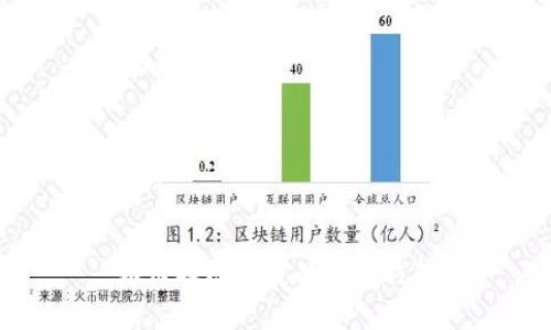 如何找回丢失的比特钱包