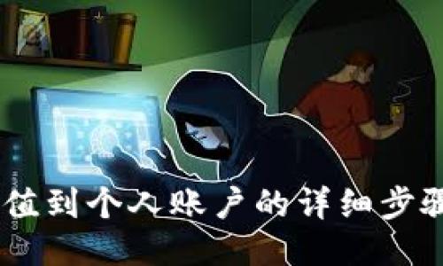 USDT充值到个人账户的详细步骤与技巧