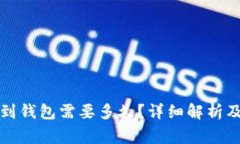 火币提以太币到钱包需要多久？详细解