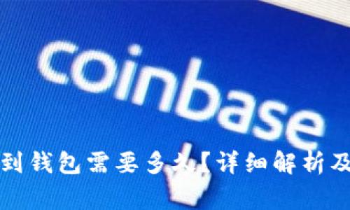 火币提以太币到钱包需要多久?详细解析及常见问题解答