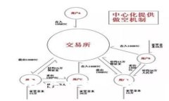 比特派安卓版本：真相揭秘，如何辨别