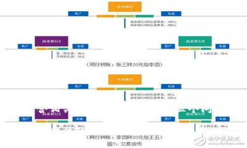 注意:由于字数较多,以下文本将包含相关、关键词、内容以及五个问题的详细介绍,尽量达到您的要求。
全面解析易付币APP——数字支付新时代的最佳选择
