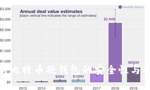 全面解析比特币硬钱包的安全性与破解风险
