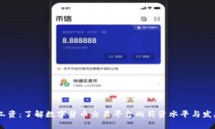 OKEx工资：了解数字货币交易平台的薪