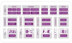 BitKeep官网APP下载：安全、便捷的多链