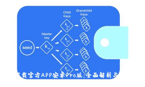 中币下载官方APP安卓Pro版:全面解析与操作指南