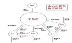 比特派官网最新版苹果下载指南：快速