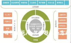 冷钱包通用性解析：如何选择适合您的