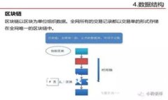 Bitpie钱包下载与安装完整教程