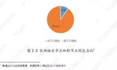 如何下载Bitpie钱包APP：用户指南与常见