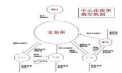 如何使用瑞波钱包：详细指南与常见问