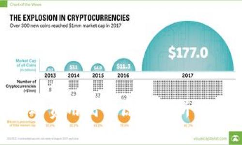 B特派转账费用高的原因解析及省钱技巧